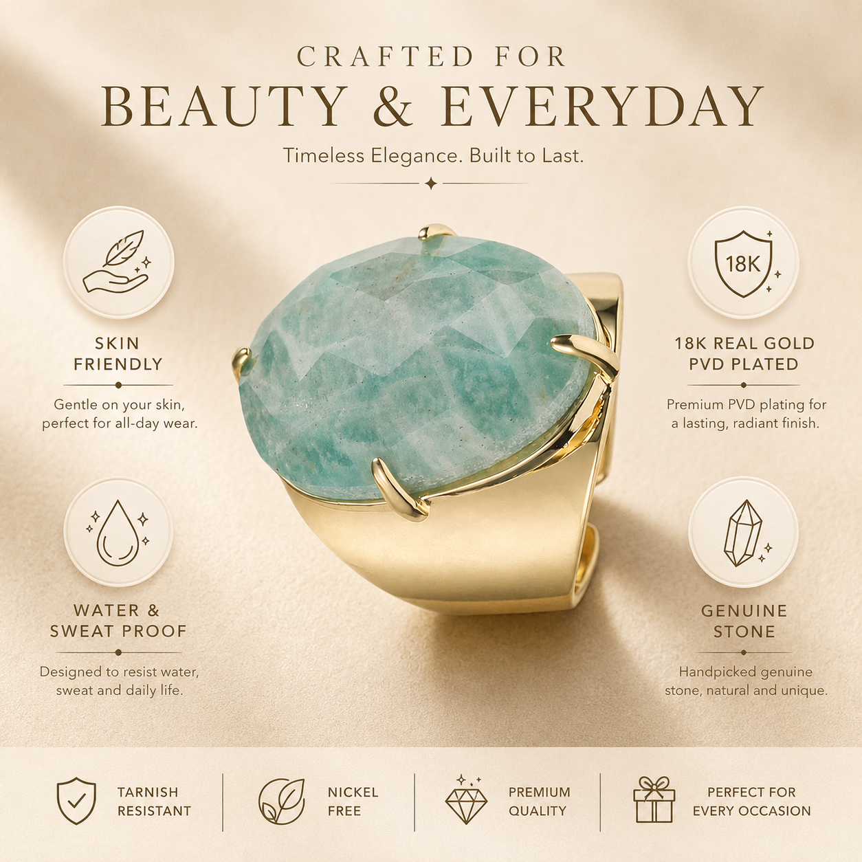 Natural Amazonite Faceted Stone Golden Flexi Size Ring | 18K Real Gold PVD Plated– For Women | Includes: Ring