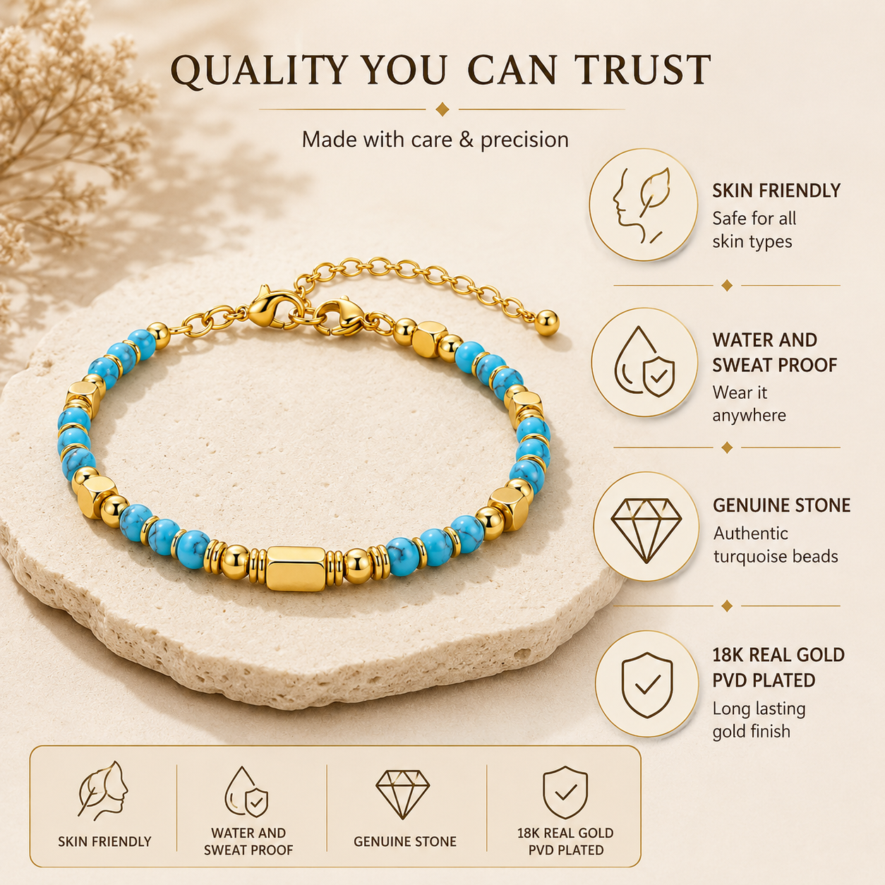 Ultra Rich Turquoise Stone Flexi Bracelet | 18K PVD Gold Plated- For Men | Includes: Bracelet