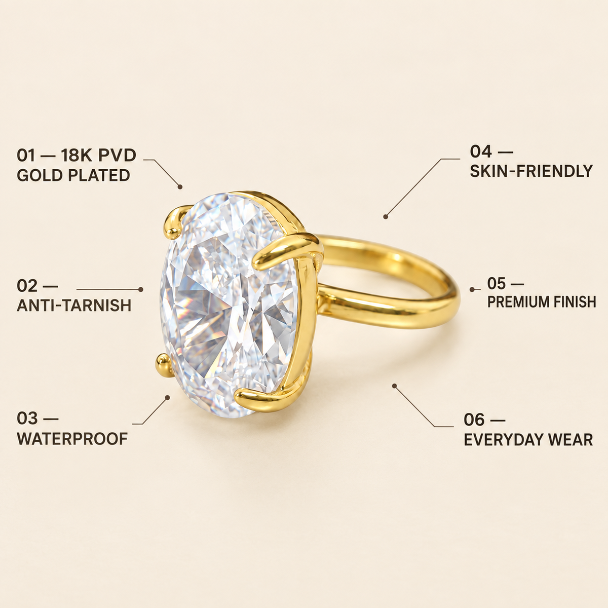 Big Solitaire Zircon Ultra Premium Ring | 18K PVD Gold Plated- For Women | Includes: Ring