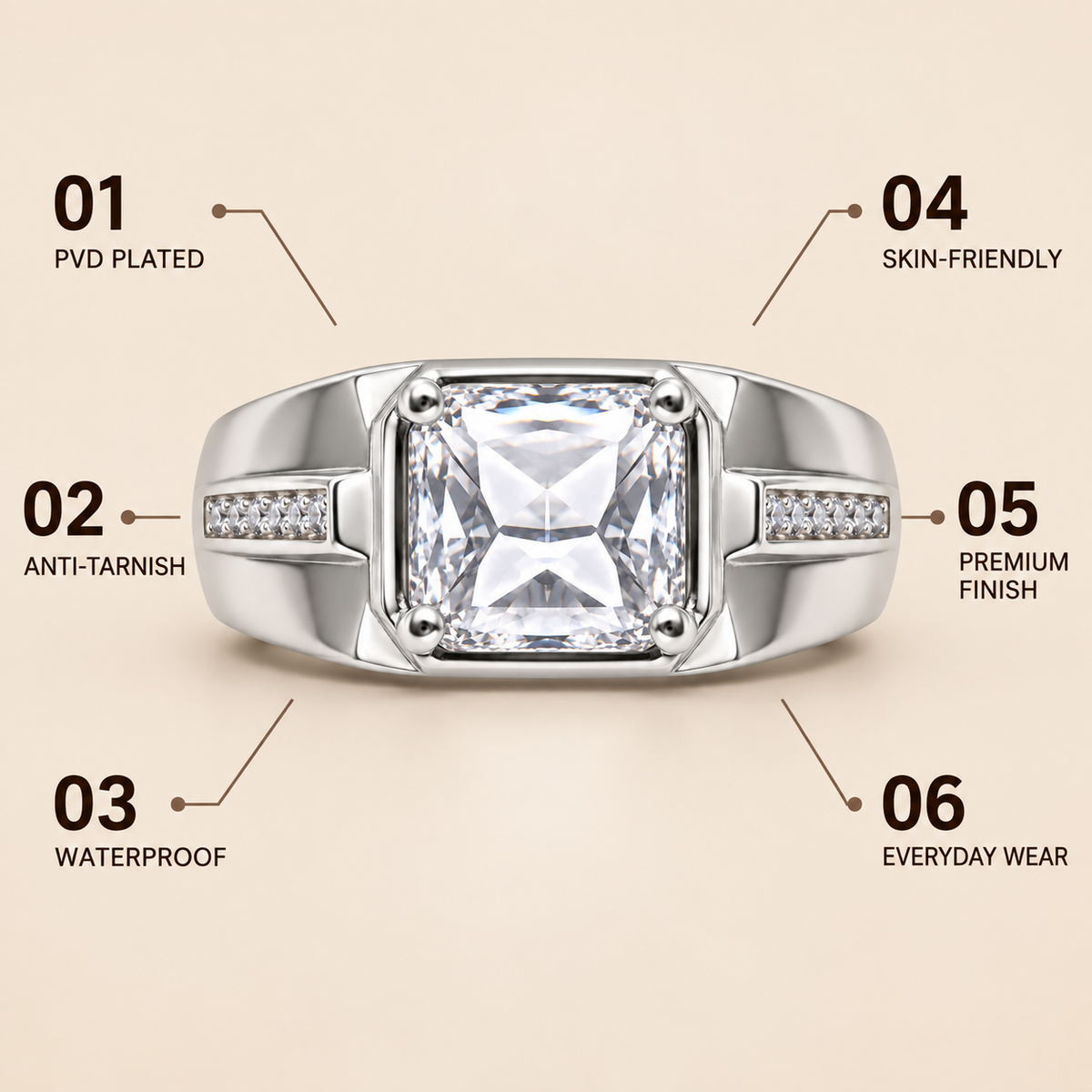 Square Clear Statement Ring | Silver-Tone – For Men | Includes: Ring