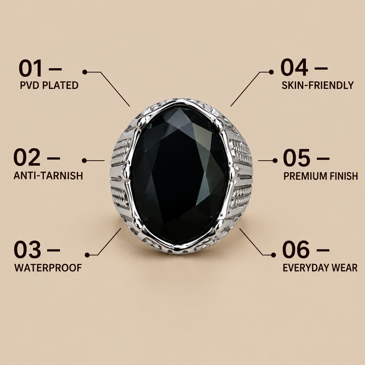Black Oval Ribbed Ring | Silver-Tone – For Men | Includes: Ring