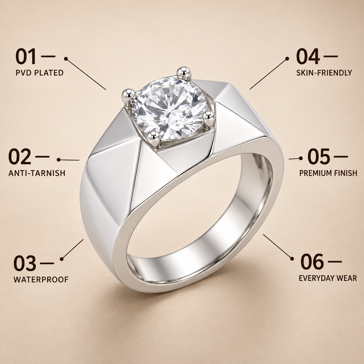 Round Clear Geometric Ring | Silver-Tone – For Men | Includes: Ring
