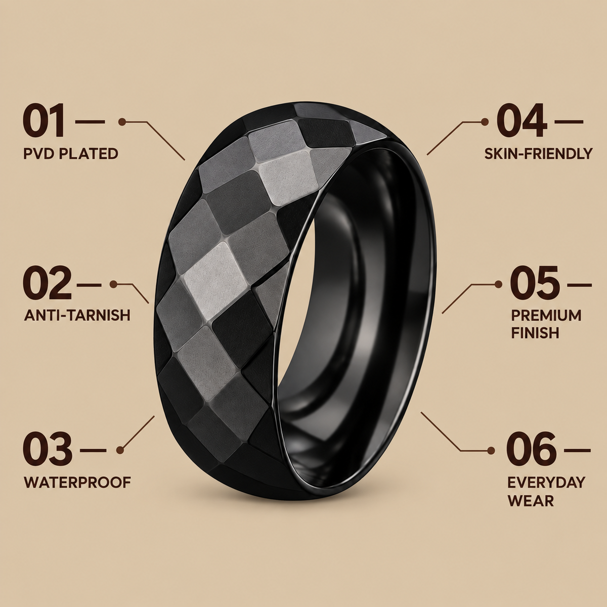 Geometric Faceted Band Ring | Black-Tone – For Men | Includes: Ring