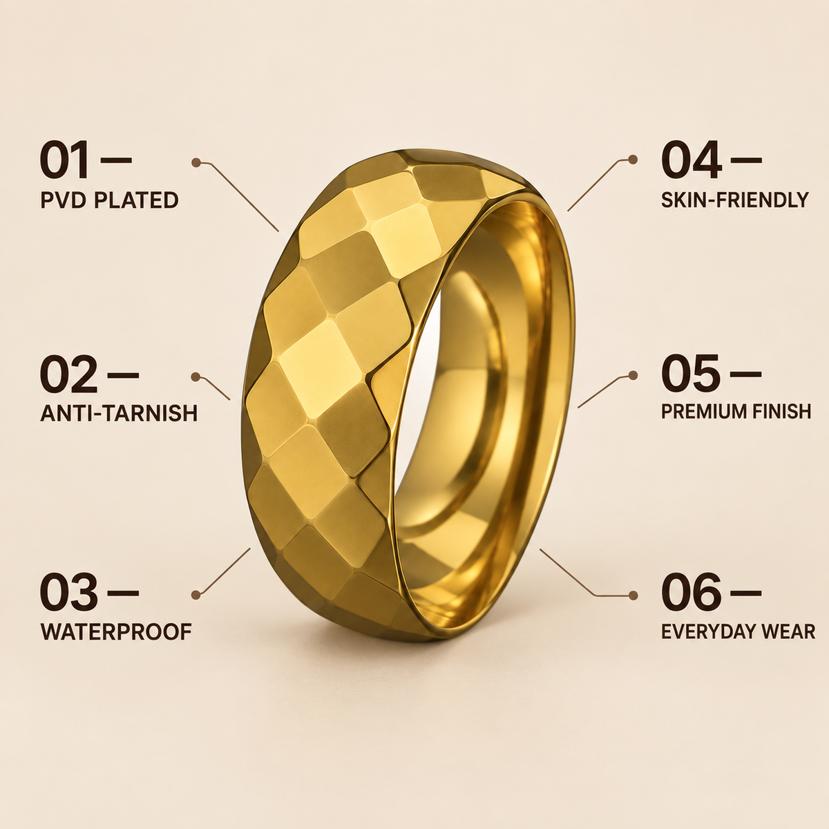 Geometric Faceted Band Ring | Gold-Tone – For Men | Includes: Ring