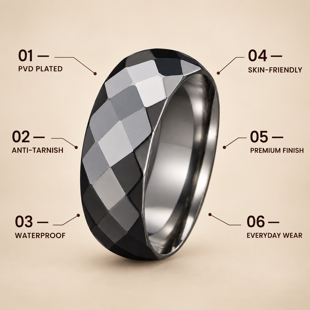 Geometric Faceted Band Ring | Silver-Tone – For Men | Includes: Ring