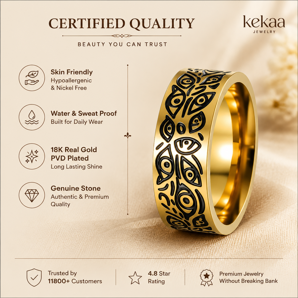 Evil Eye Protection Golden Ring | 18K Real Gold PVD Plated– For Women | Includes: Ring