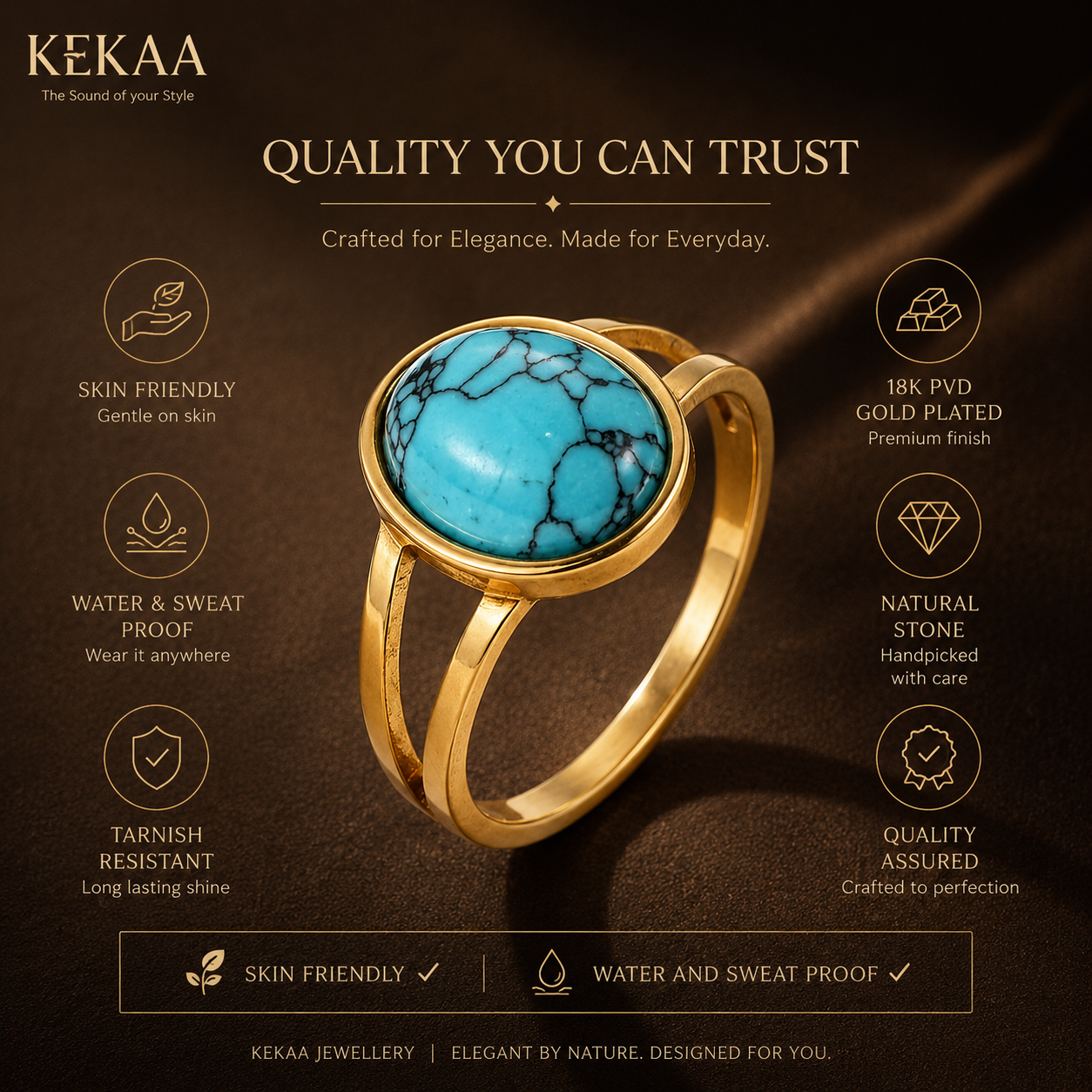 Turquoise Stone Golden Dual Band Oval Ring | 18K Real Gold PVD Plated– For Women | Includes: Ring