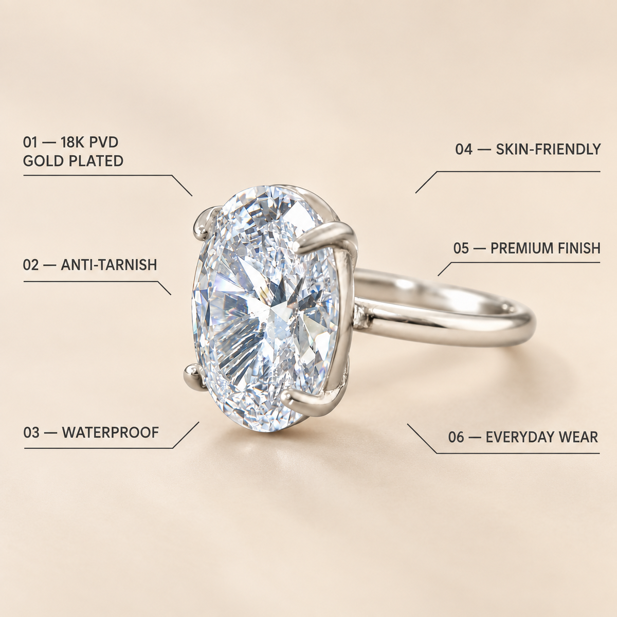 Big Solitaire Zircon Ultra Premium Silverish Ring | PVD Plated Steel- For Women | Includes: Ring